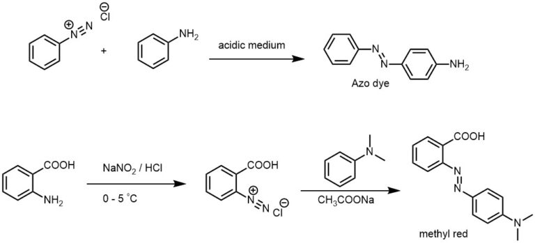 DIAZONIUM SALTS AND SYNTHETIC APPLICATIONS: – My chemistry blog