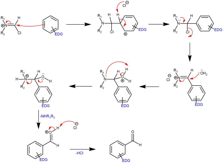 VILSMEIER REAGENT: Vilsmeier-Haack formylation reaction – My chemistry blog