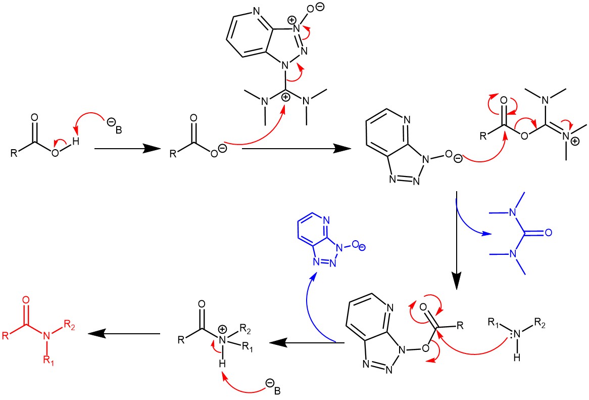 What Is Coupling Agent Mean at Daryl Jones blog