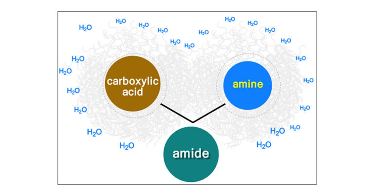 images_acssuschemeng.2c00520