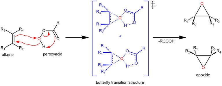 EPOXIDATION-4