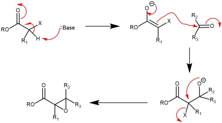 DARZENS GLYCIDIC ESTER CONDENSATION || DARZENS REACTION – My chemistry blog