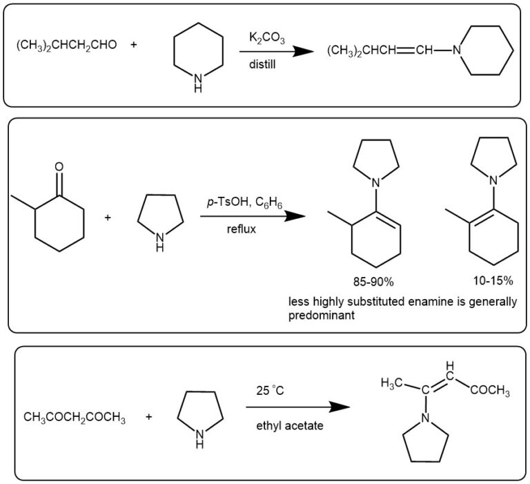 Stork Enamine Synthesis Alkylation Of Aldehyde Or Ketone My Chemistry Blog