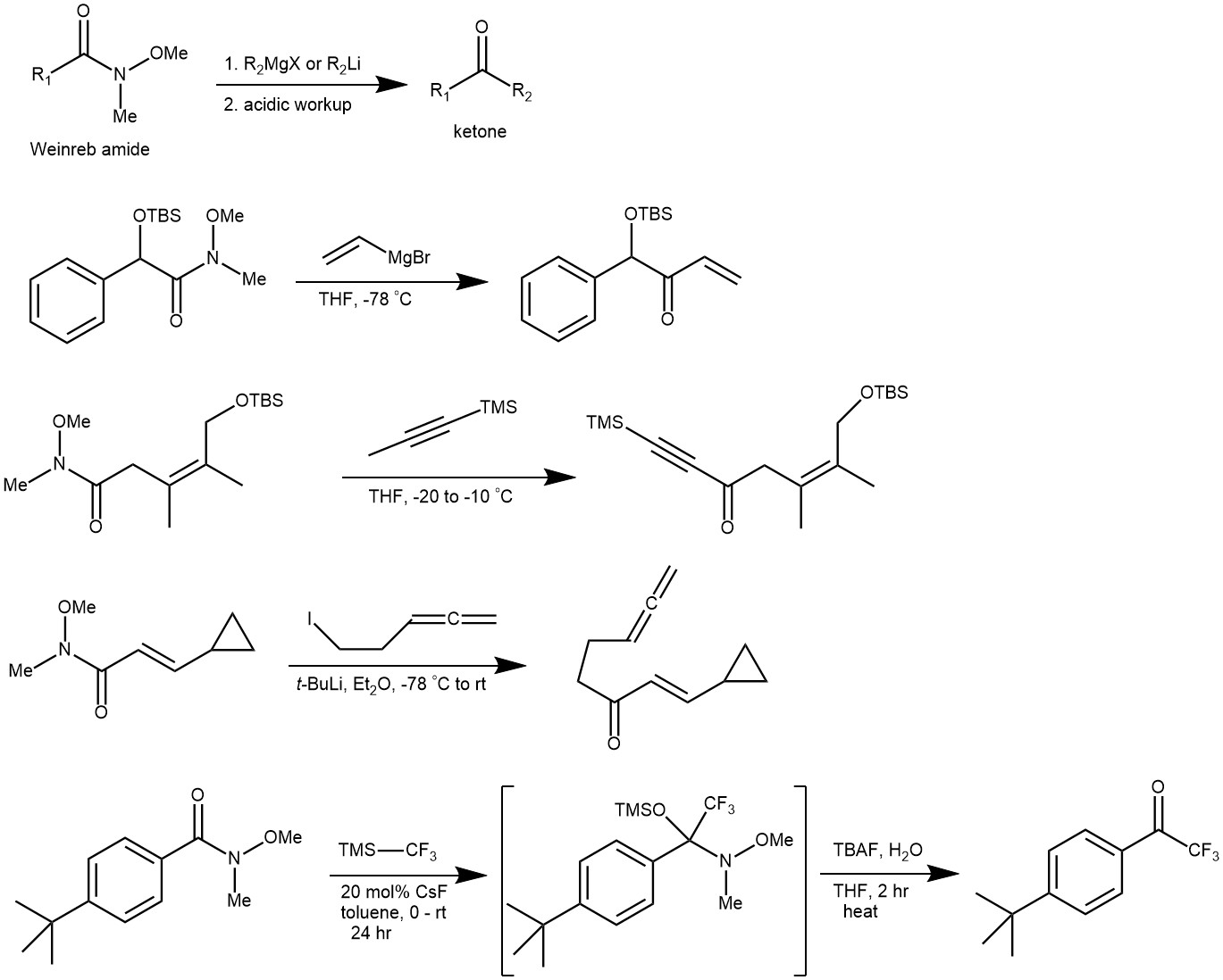 PART II: WEINREB KETONE SYNTHESIS: CARBON – CARBON BOND FORMATION USING ...